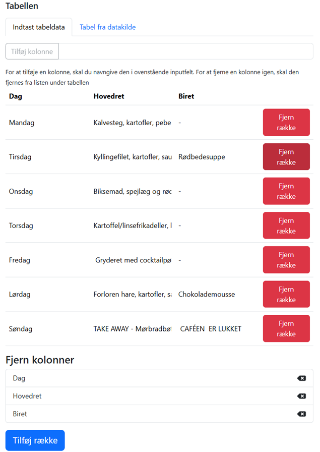 Felter i tabel skabelonen
